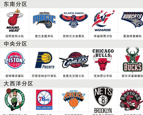 屡冲击新的